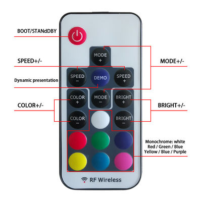 Mini controlo a distância sem fio chave do RF 17 do controlador do diodo emissor de luz RGB para a barra clara do diodo emissor de luz de 5050 RGB