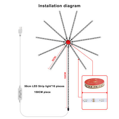 Do fogo de artifício remoto da tira da luz do diodo emissor de luz do pixel da música de DIY APP cor ideal para o Natal
